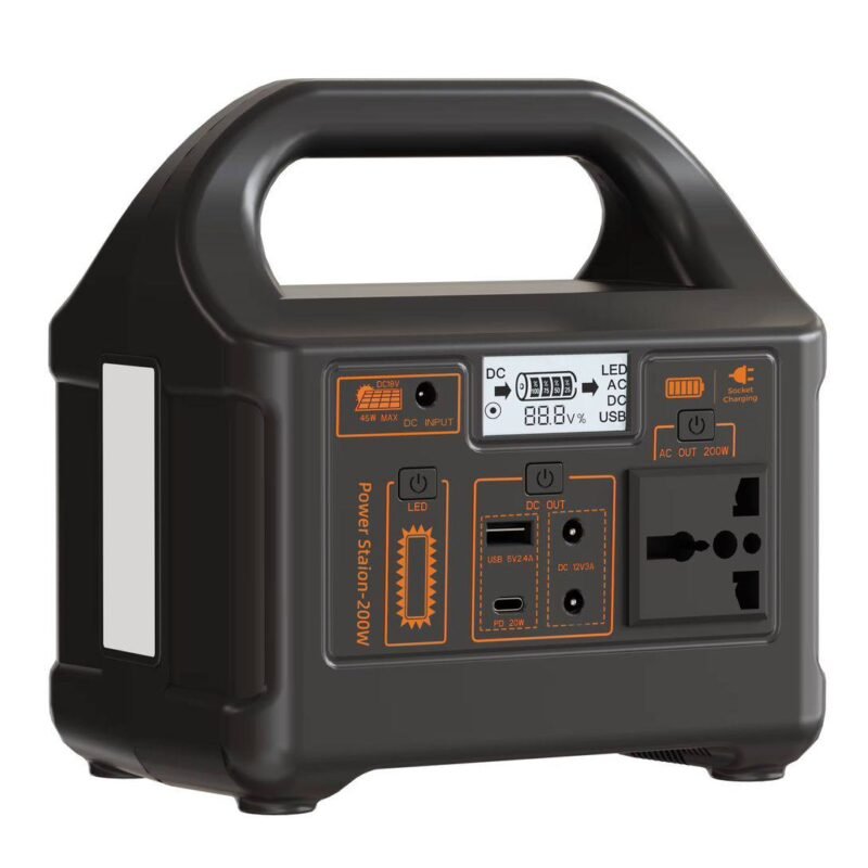 Power Station 150WTT
